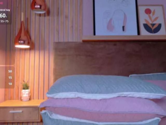 SofiiScott from BongaCams