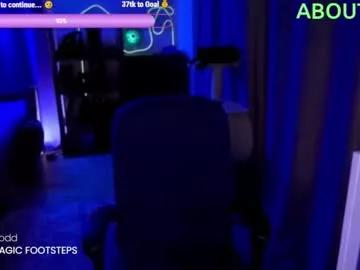 Masturbate to 23 years old _mistress__ from Chaturbate _mistress__ from Chaturbate