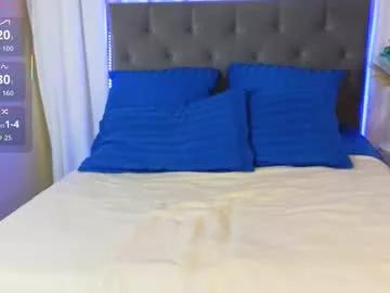 Admire Chaturbate's Ariana_petite ariana_petite from Chaturbate