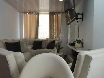 Explore naked camwhore Crazygirlsweet crazygirlsweet from Chaturbate