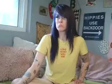 cu2sly — clothes off <3 [246 tokens remaining] #milf #anal #submissive #pvt