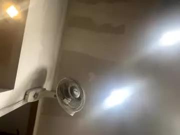 Admire Daddydic120402, he wants to masturbate for you daddydic120402 from Chaturbate