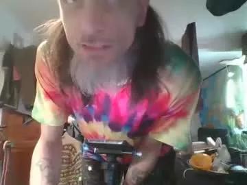 Explore naked model Feelfemdom feelfemdom from Chaturbate