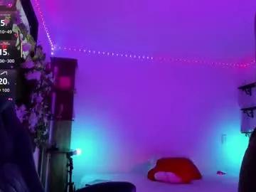Discover 20 years old kora_red999 from Chaturbate kora_red999 from Chaturbate