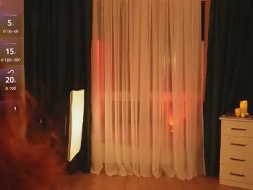 lizettemuse — welcome to lizettemuse's room! #redhead #tattoos #bigass #young #stockings