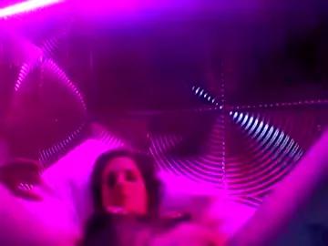 Explore Marika_karma, she wants to masturbate for you marika_karma from Chaturbate