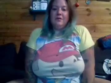 Dirty nutmegmatee from Chaturbate nutmegmatee from Chaturbate