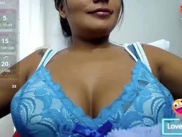 Chaturbate Pattysexy10 pattysexy10 from Chaturbate