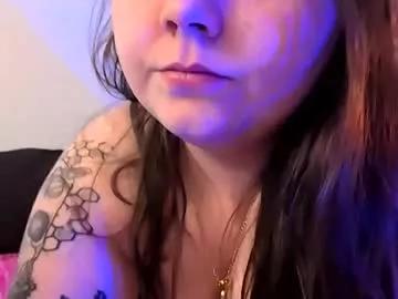 rabbitwondermilk from Chaturbate