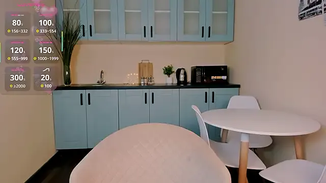 _KittyShy_ — Hello here Rose