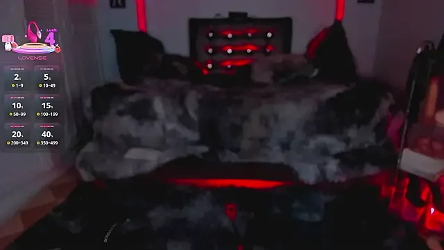 Draculairis — Total Obedience Finale