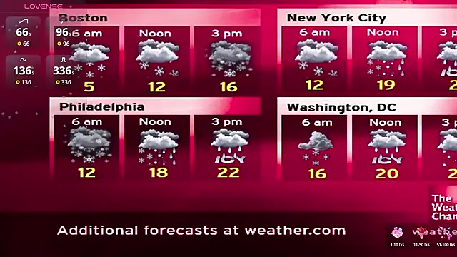 honeey_ — Breasts seduction 