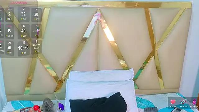 Slutty kinkyhousewifee from StripChat kinkyhousewifee from StripChat