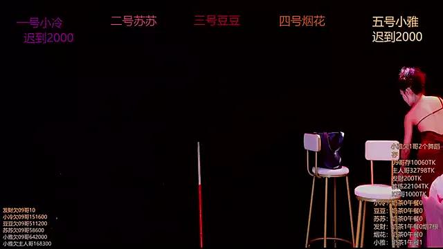 Sweet--Baby from StripChat